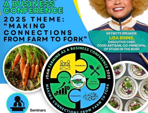 Farming As A Business 2025